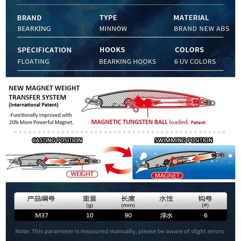 Bearking BISHA90 Floating Minnow Lure (90mm, 10g) – Image 3