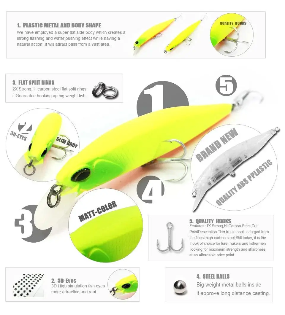 Bearking Retail fishing tackle A+ fishing lures hard bait 5color for choose 100mm 14.5g minnow,quality professional minnow – Image 5