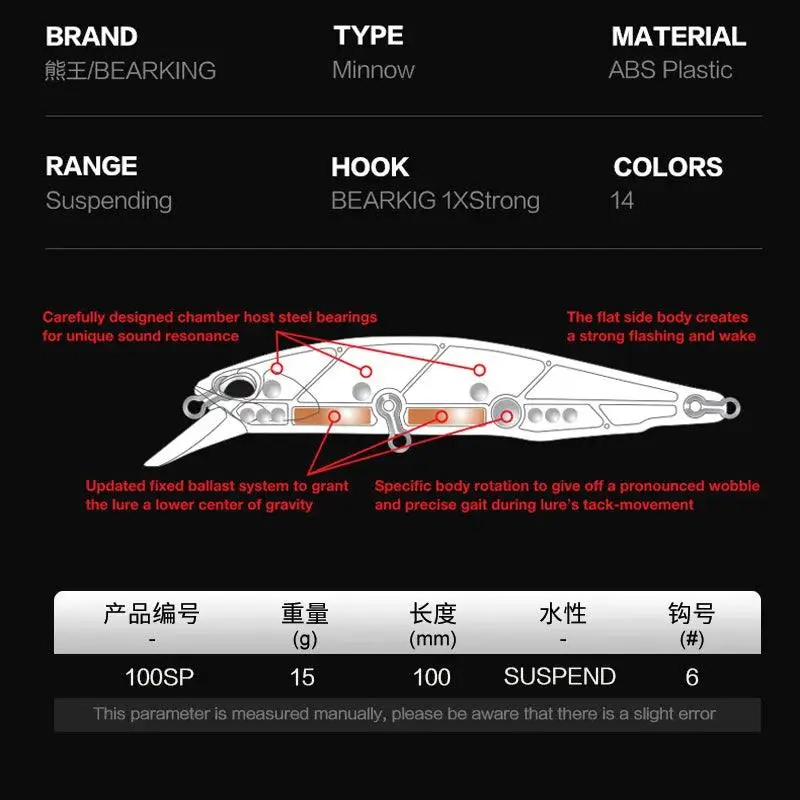 Bearking O-BK-Mrelis 100SP Minnow Lure – Image 3