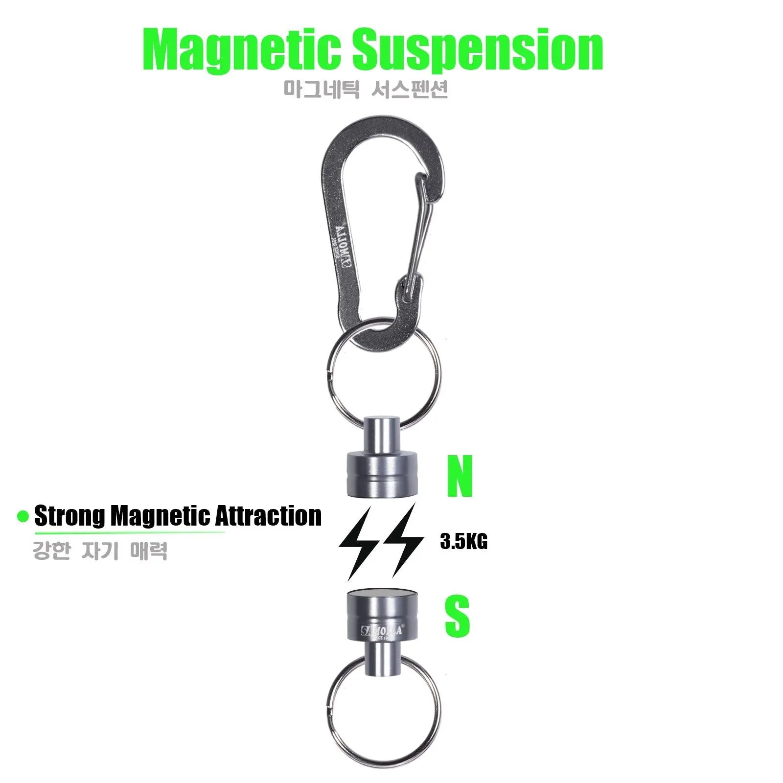 Magnetic Net Release Holder: A Must-Have for Anglers – Image 5